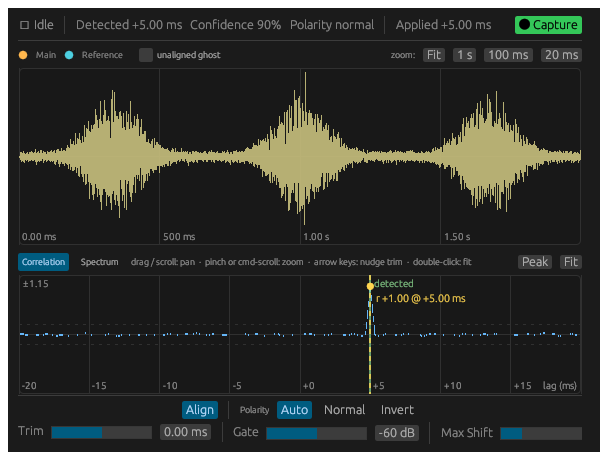 ConjureAlign editor showing overlaid captured waveforms above the cross-correlation curve with the detected peak marked